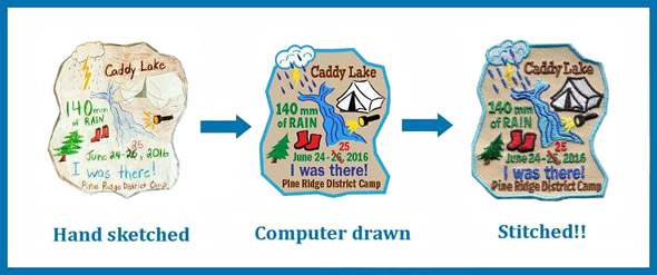 Drawing to computer design to patch