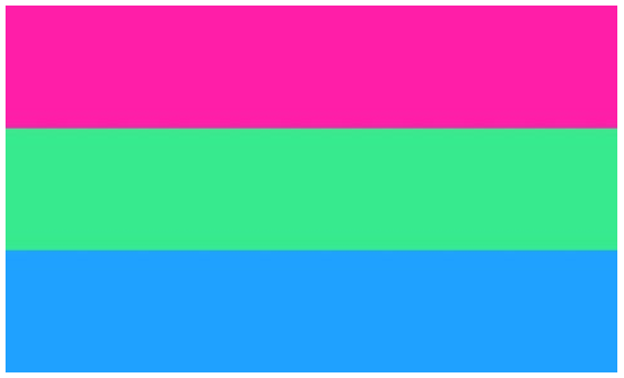 The polysexuality pride flag is comprised of three horizontal bars: pink, green, and blue.