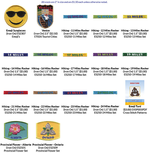 New patches for this month