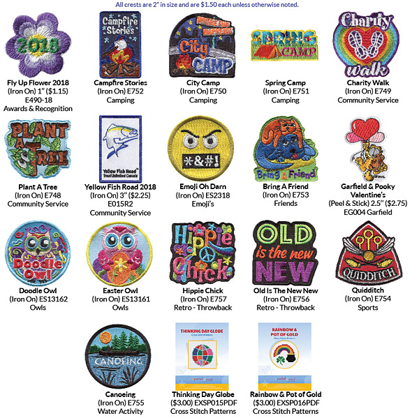 New patches for this month